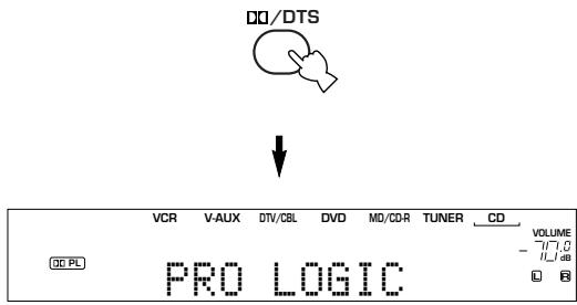 YAMAHA AV3005 - Choix de PRO LOGIC ou PRO LOGIC II - 2