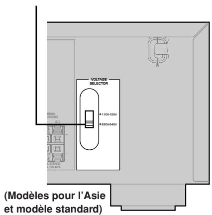 YAMAHA AV3005 - Raccordement du cordon d'alimentation - 1