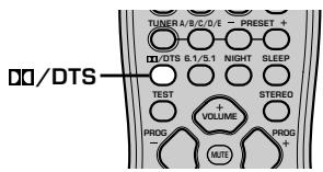 YAMAHA AV3005 - Choix de PRO LOGIC ou PRO LOGIC II - 1