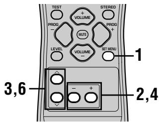 YAMAHA AV3005 - Utilisation du menu de base - 1