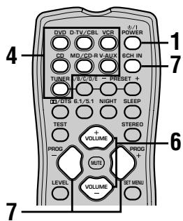 YAMAHA AV3005 - SWFR - 2
