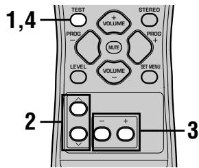 YAMAHA AV3005 - Utilisation du signal d'essay - 1