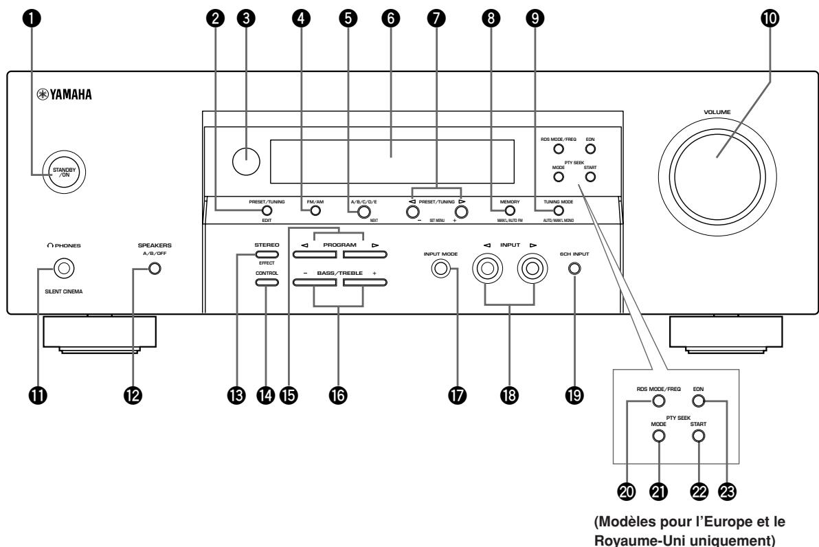 YAMAHA AV3005 - Face avant - 1