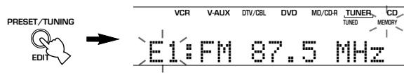 YAMAHA AV3005 - Appuyez, pendant au moins 3 secondes, sur PRESET/TUNING (EDIT). - 1