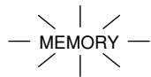 YAMAHA AV3005 - Appuyez sur la touche MEMORY (MAN'L/ AUTO FM). - 3