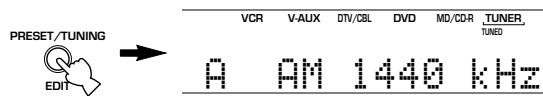 YAMAHA AV3005 - Appuyez sur la touche TUNING MODE (AUTO/MAN'L MONO) de manière que le témoin "AUTO" s'éteigne. - 3