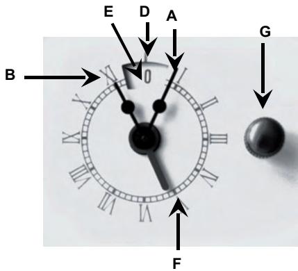 AIRLUX AFD401X/1 - PROGRAMMATEUR ANALOGIQUE - 1