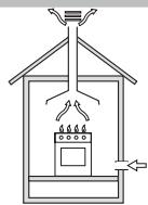 HOTPOINT-ARISTON TD 740 S IX/HA - Positionnement - 1