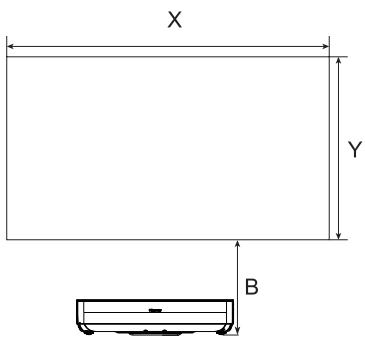 HISENSE PL2 - Taille de l'image et distance de projection - 2