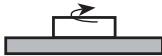 HISENSE PL2 - ÉTAPE 3 Réglage de l'image projetée et de la console METTRE EN PARALLELE LE BAS DE L'IMAGE AVEC L'éCRAN - 4