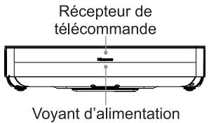 HISENSE PL2 - Schéma du Laser Cinéma - 1