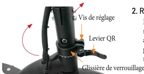 MINIMOTOR SPIDER 24.5 AH 60V - Comment utiliser le produit - 2