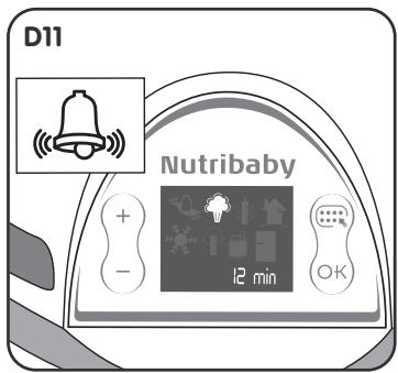 BABYMOOV NUTRIBABY 3 BOLS - 59