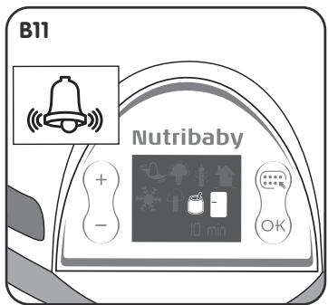 BABYMOOV NUTRIBABY 3 BOLS - 36