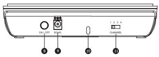 PHILIPS SLV3110 - Commandes et affichage - 2