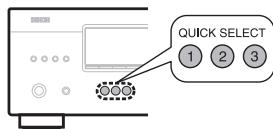 DENON AVR-1311 BKE2 - Rappel des réglages - 3
