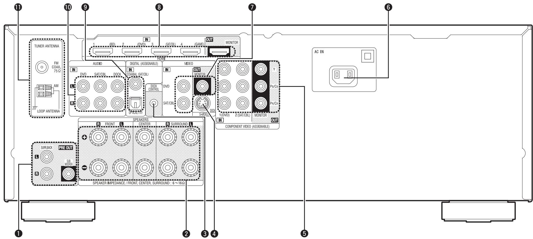 DENON AVR-1311 BKE2 - Panneau arrêté - 1