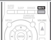 DENON AVR-1311 BKE2 - Coupure temporaire du son - 1