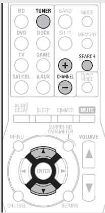 DENON AVR-1311 BKE2 - Recherche PTV - 1