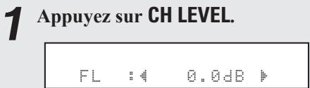 DENON AVR-1311 BKE2 - Réglage du volume des différentes enceintes - 1