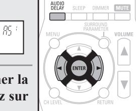 DENON AVR-1311 BKE2 - Les réglages par défaut sont soulignés. - 1