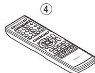 DENON AVR-1311 BKE2 - Accessoires - 2