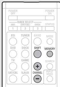 DENON AVR-1311 BKE2 - Appuyez sur MEMORY. - 1