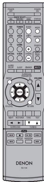 DENON AVR-1311 BKE2 - Utilisation du tuner (fm/am) - 1