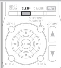DENON AVR-1311 BKE2 - Appuyez sur SLEEP et affichez la durée que vous souhaitez. - 1