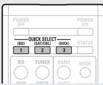 DENON AVR-1311 BKE2 - Rappel des réglages - 1
