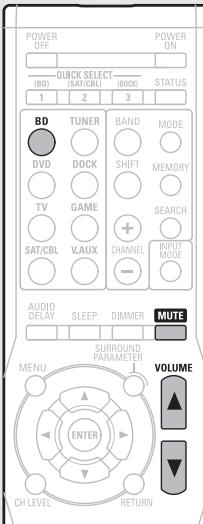 DENON AVR-1311 BKE2 - 5) Lecture de disques - 1