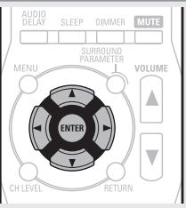 DENON AVR-1311 BKE2 - Utilisation du menu d'affectation des entrées - 1
