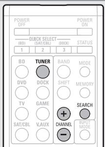 DENON AVR-1311 BKE2 - Recherche TP - 1