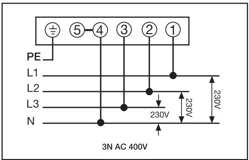 MI H6890BP - Raccordement 3N AC 230 V (triphasé) - 1
