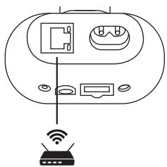 HARMAN KARDON OMNI 10+ - Ethernet - 1