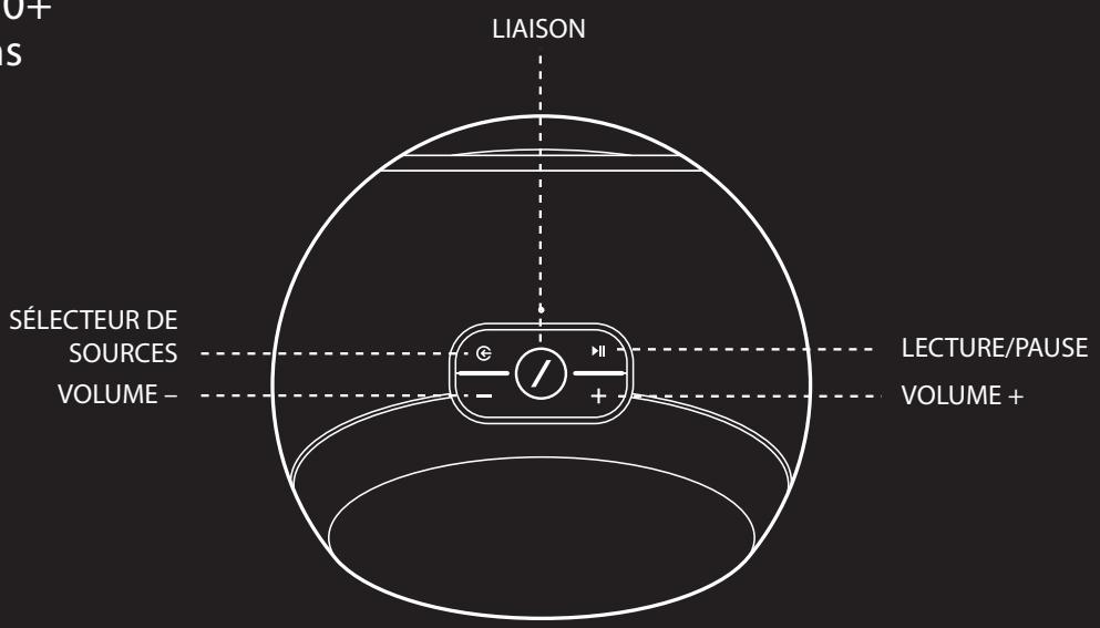 HARMAN KARDON OMNI 10+ - BOUTONS ET CONNECTEURS - 1