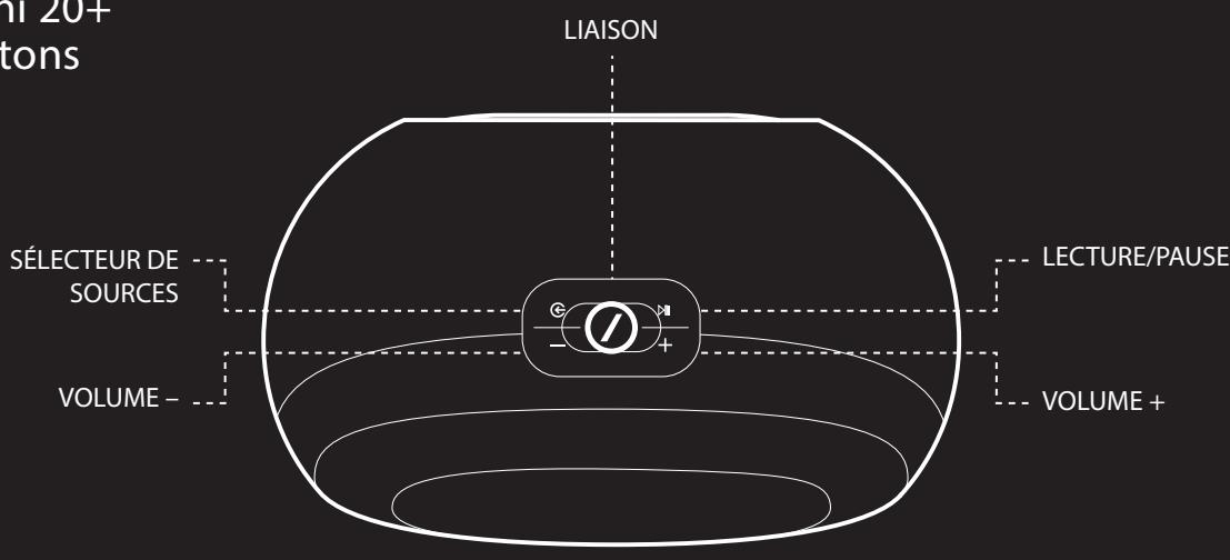 HARMAN KARDON OMNI 10+ - BOUTONS ET CONNECTEURS - 1
