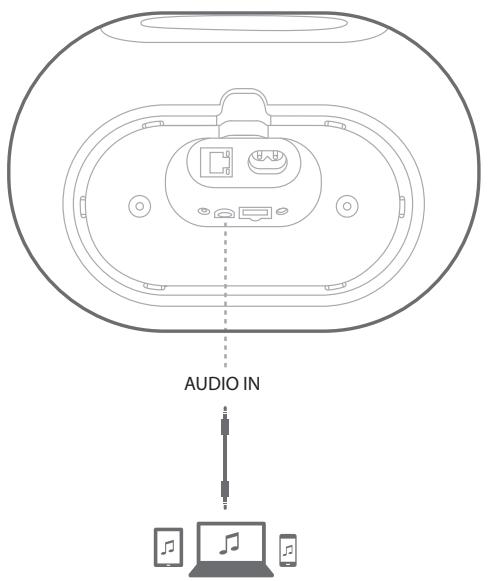 HARMAN KARDON OMNI 10+ - Connexion d'appareils sur AUX-in - 1