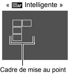 CASIO EX-Z450B - Autres fonctions utiles du flash - 1