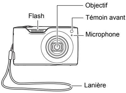 CASIO EX-Z450B - REMARQUE - 1