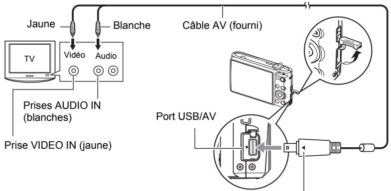 CASIO EX-Z450B - Utilisez le cable AV fourni avec l'appareil photo pour relier l'appareil photo à un téléviseur. - 1