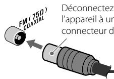 JVC UX-G6303E - Pour connecter I'antenne FM (fournie) - 2