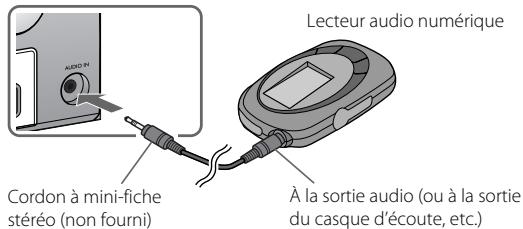 JVC UX-G6303E - Écoute d'un lecteur audio numérique - 1
