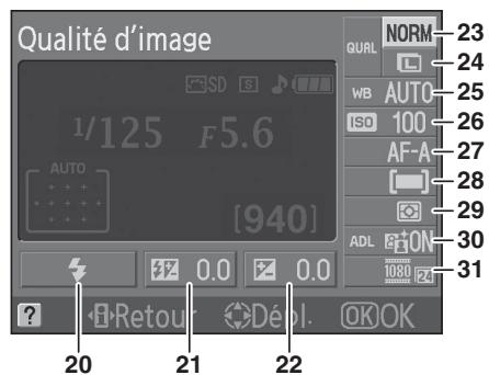 NIKON D130018-55 - L'affichage des informations - 3