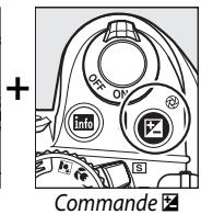 NIKON D130018-55 - La molette de commande - 24