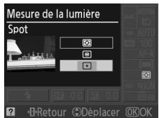 NIKON D130018-55 - Choisir une méthode de mesure. - 2