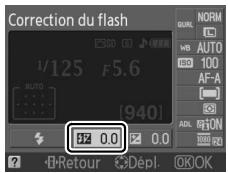 NIKON D130018-55 - Afficher les options de correction du flash. - 2