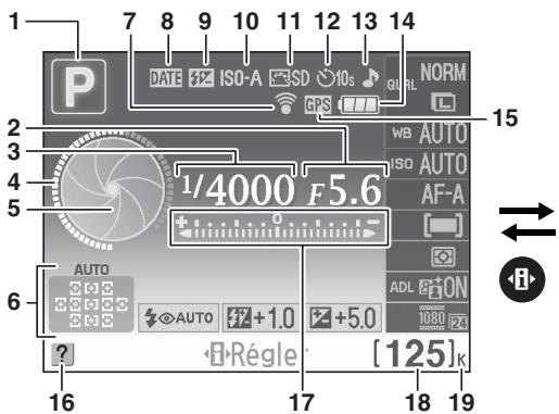 NIKON D130018-55 - L'affichage des informations - 2