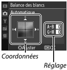 NIKON D130018-55 - Sélectionner une option de balance des blancs. - 2