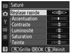 NIKON D130018-55 - Modification des Picture Control - 1